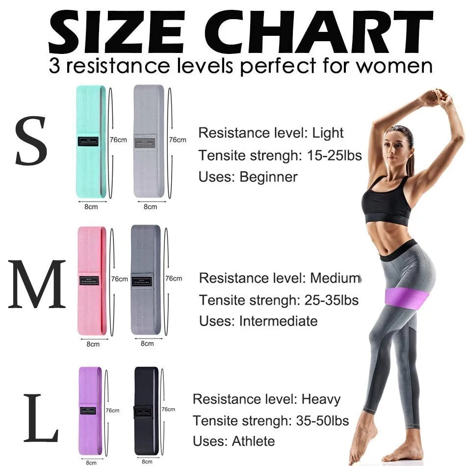 WOSWEIR Elastic Resistance Bands Set for Men and Women - Versatile Workout Tool for Fitness, Gym, and Home Training