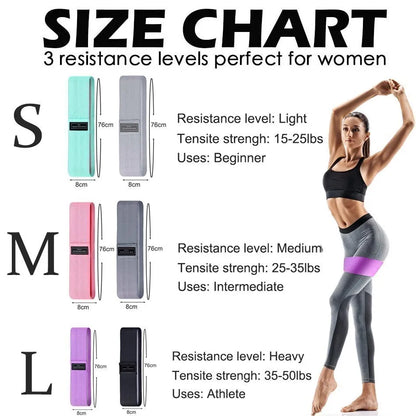 WOSWEIR Elastic Resistance Bands Set for Men and Women - Versatile Workout Tool for Fitness, Gym, and Home Training