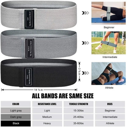 WOSWEIR Elastic Resistance Bands Set for Men and Women - Versatile Workout Tool for Fitness, Gym, and Home Training